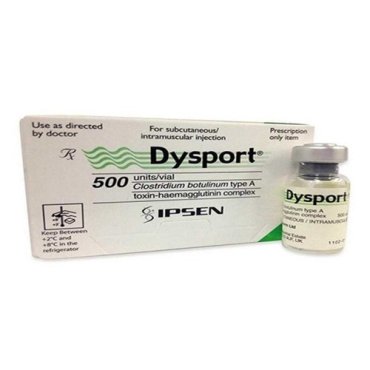 Dysport IPSEN